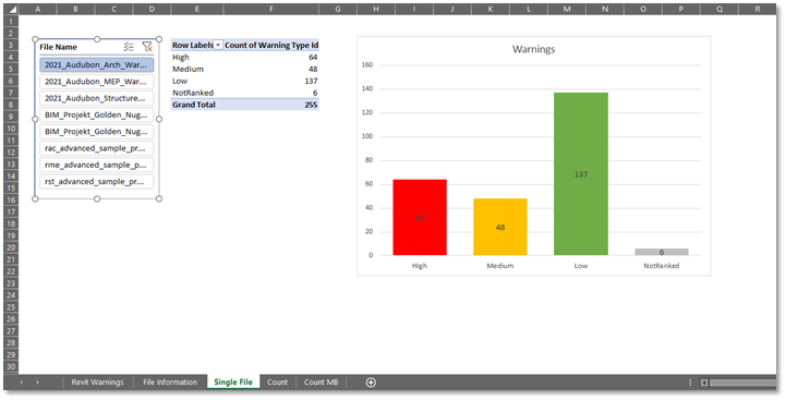 Ideate Explorer: Review Revit Warnings Using Microsoft Excel