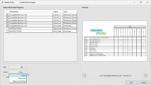What is Ideate Sticky