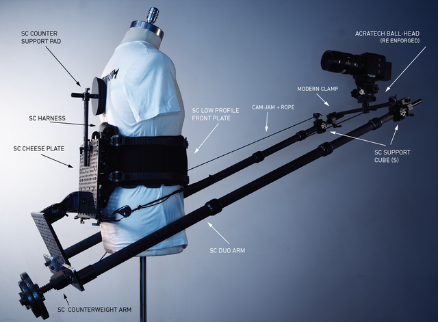 Body Mount Camera Rig
