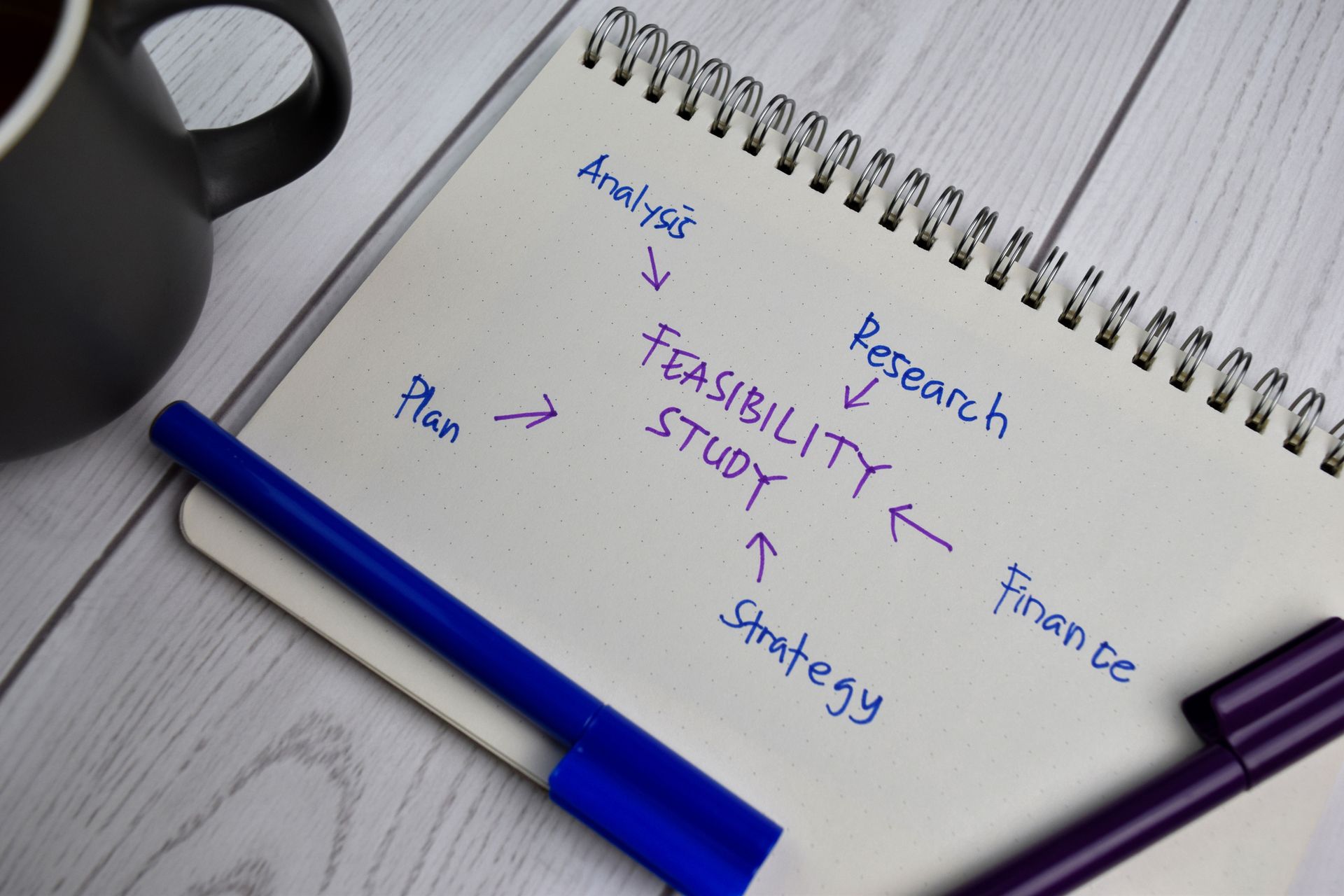 A notebook with the words feasibility study written on it