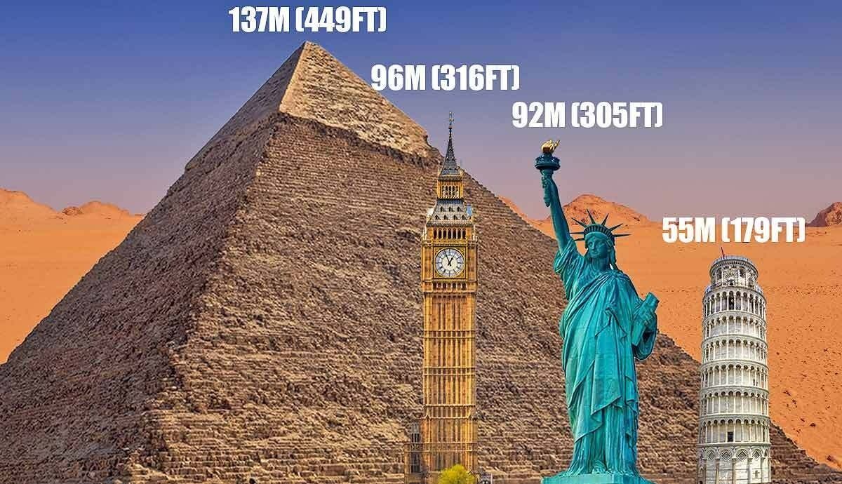 Eine riesige unterirdische Stadt unter Gizeh-Pyramiden Eine riesige unterirdische Stadt unter Gizeh-Pyramiden