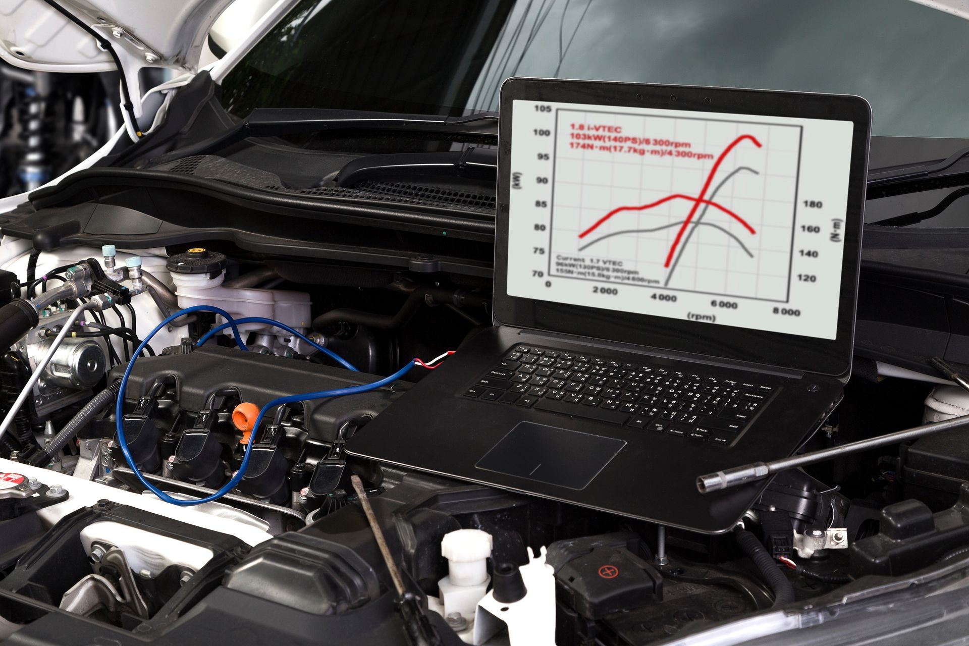 Comprehensive Diagnostics | Import Car Specialists