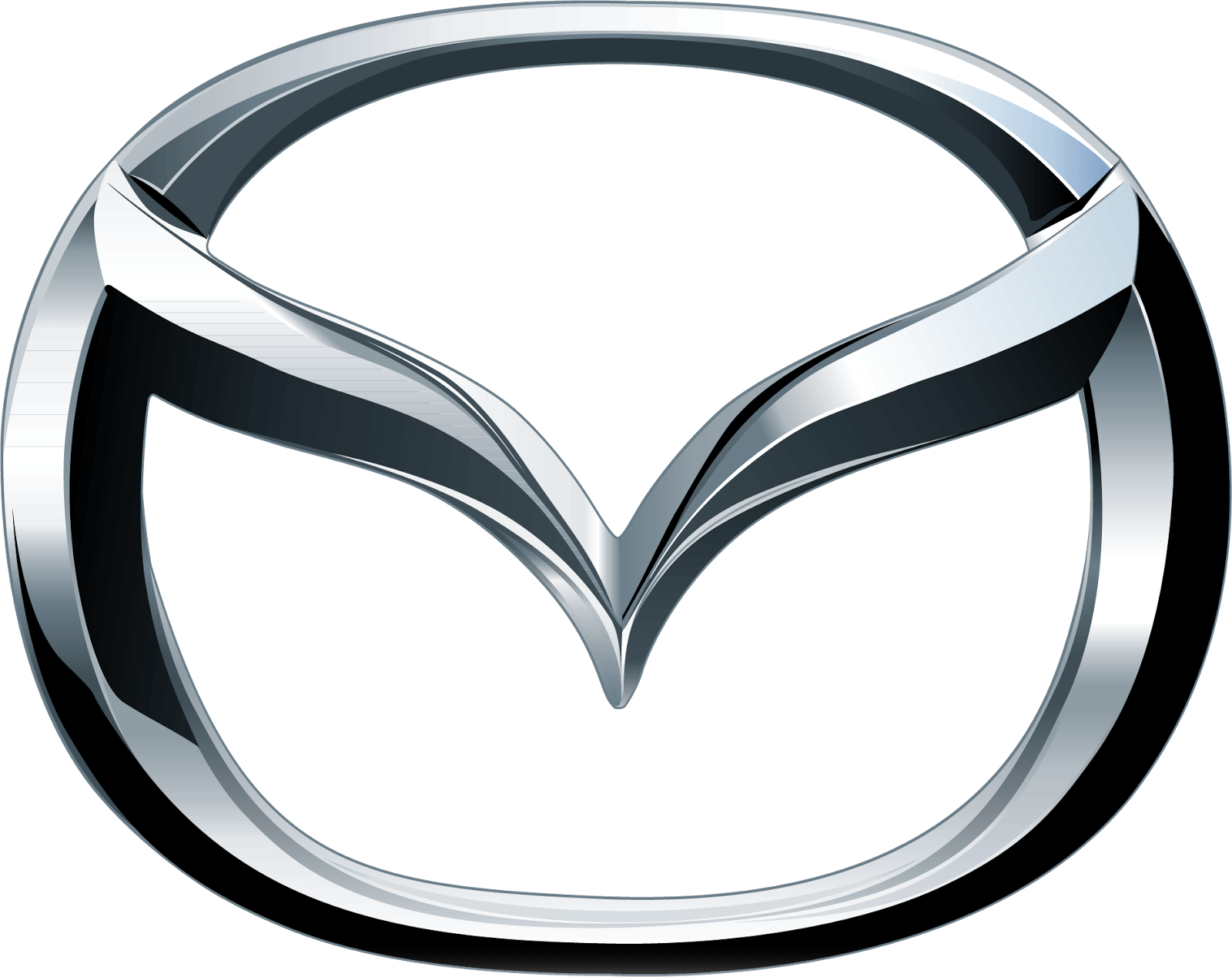 Mazda — Mt. Holly, NJ — Automotive Solutions