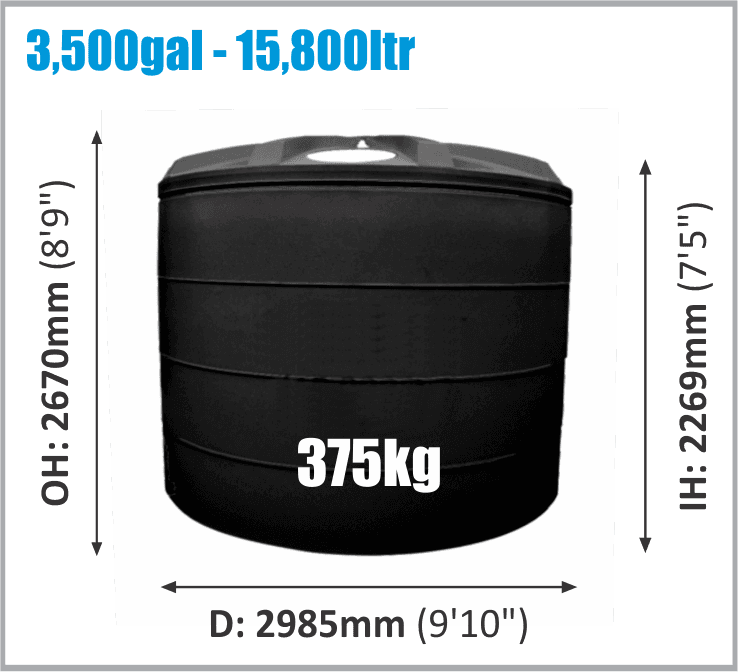 septic-molasses-tanks-queensland-rain-again-tanks