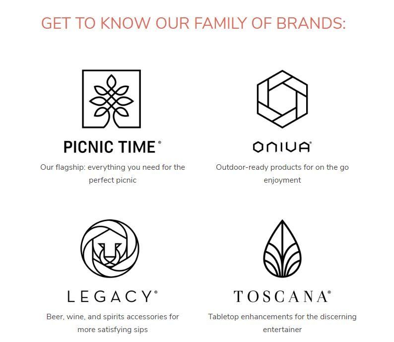 Picnic Time Brands