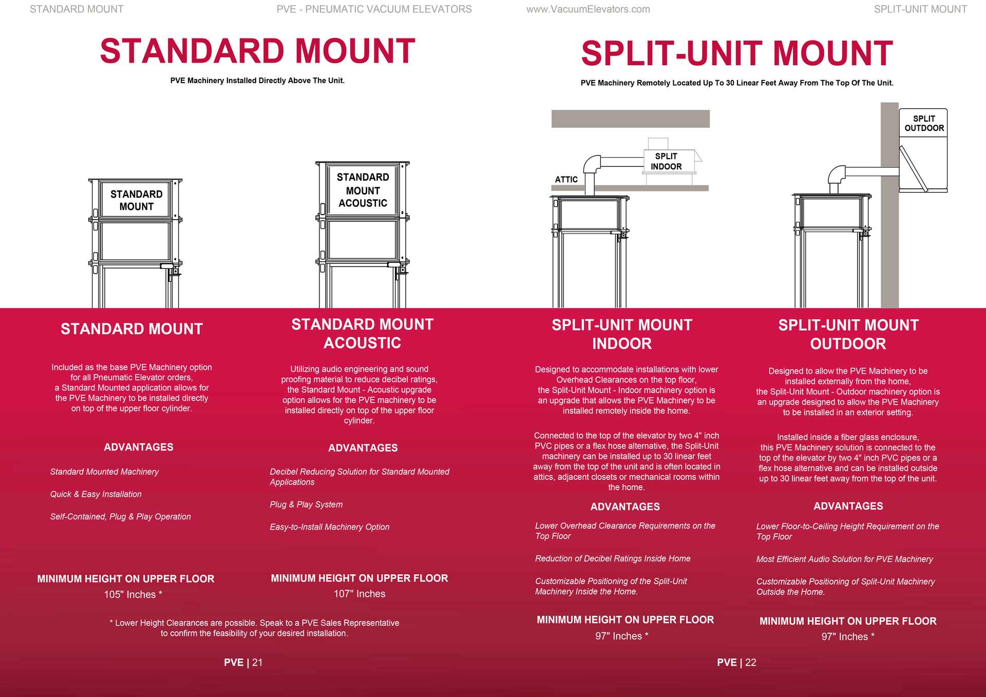 Universal Elevators, Flower Mound TX, Austin TX, Dallas/Ft. Worth TX, Houston TX, San Antonio TX, New Braunfels TX, Fair Oaks Ranch TX, Arlington TX, Irving TX, Round Rock TX, Killeen TX, Pflugerville TX, Highland Park TX, Westover Hills TX, University Park TX, North Dallas Dallas TX, Preston Hollow TX, Waco TX, Terrell Hills TX, Southlake TX, Residential Elevators, Residential Elevators Company, Residential Elevator Installers, Residential Elevator Repair, Elevator Installer Near Me, Elevator Design, Elevator Designer Near Me, Vertical Platform Lifts, Stair Lifts, Easy Climber Elevator, Stiltz Elevators, PVE Elevators, Pneumatic Vacuum Elevators, Pollock Elevators, Savaria Elevators, Elevator, Home Elevators, Home Elevator Installer Near Me, Elevators Texas, Home Lifts, Best Residential Elevator Company, Best Residential Elevator, Residential Elevator Cost, Home Elevator Cost