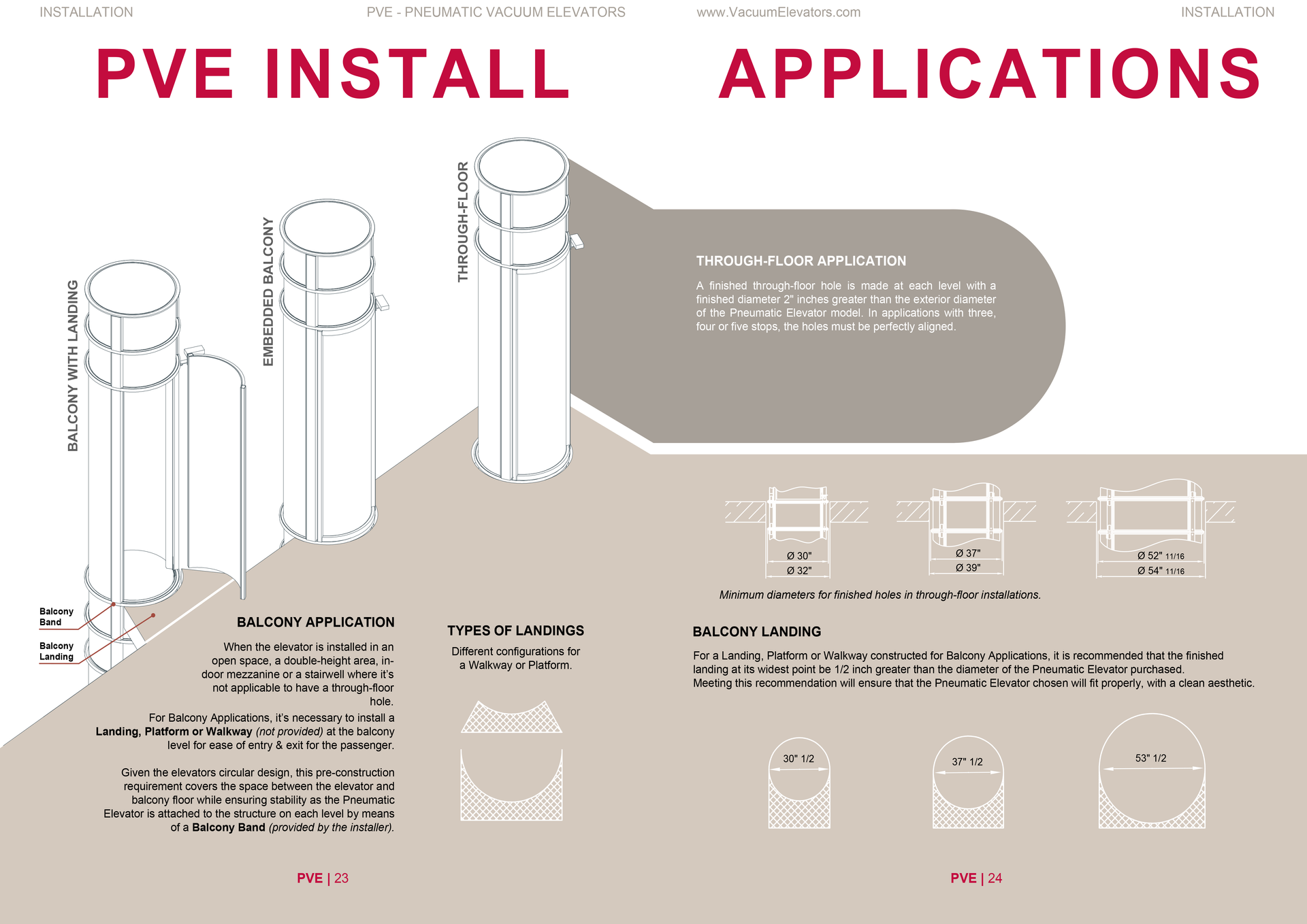 Universal Elevators, Flower Mound TX, Austin TX, Dallas/Ft. Worth TX, Houston TX, San Antonio TX, New Braunfels TX, Fair Oaks Ranch TX, Arlington TX, Irving TX, Round Rock TX, Killeen TX, Pflugerville TX, Highland Park TX, Westover Hills TX, University Park TX, North Dallas Dallas TX, Preston Hollow TX, Waco TX, Terrell Hills TX, Southlake TX, Residential Elevators, Residential Elevators Company, Residential Elevator Installers, Residential Elevator Repair, Elevator Installer Near Me, Elevator Design, Elevator Designer Near Me, Vertical Platform Lifts, Stair Lifts, Easy Climber Elevator, Stiltz Elevators, PVE Elevators, Pneumatic Vacuum Elevators, Pollock Elevators, Savaria Elevators, Elevator, Home Elevators, Home Elevator Installer Near Me, Elevators Texas, Home Lifts, Best Residential Elevator Company, Best Residential Elevator, Residential Elevator Cost, Home Elevator Cost