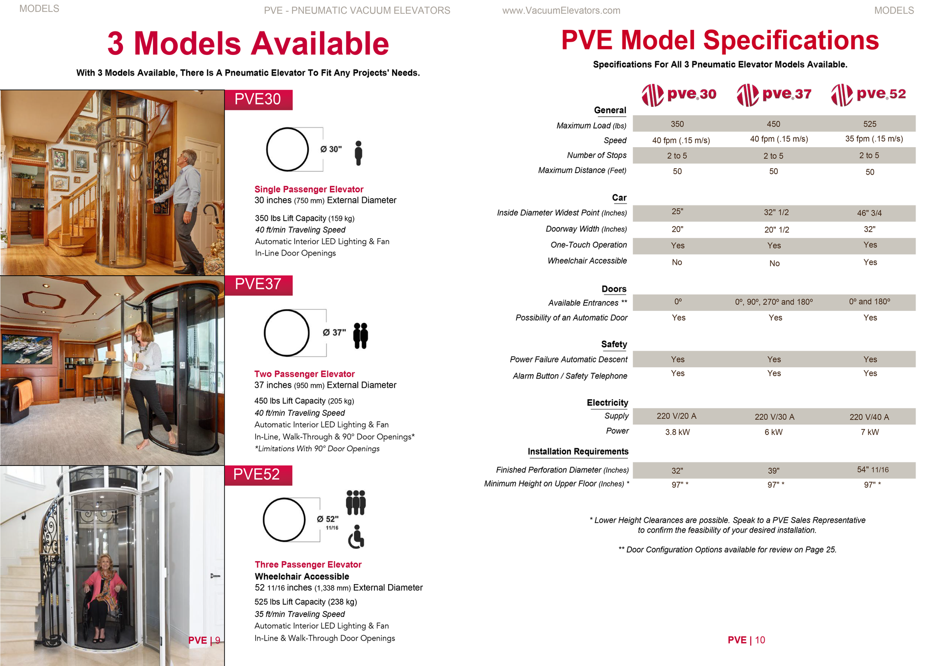 Universal Elevators, Flower Mound TX, Austin TX, Dallas/Ft. Worth TX, Houston TX, San Antonio TX, New Braunfels TX, Fair Oaks Ranch TX, Arlington TX, Irving TX, Round Rock TX, Killeen TX, Pflugerville TX, Highland Park TX, Westover Hills TX, University Park TX, North Dallas Dallas TX, Preston Hollow TX, Waco TX, Terrell Hills TX, Southlake TX, Residential Elevators, Residential Elevators Company, Residential Elevator Installers, Residential Elevator Repair, Elevator Installer Near Me, Elevator Design, Elevator Designer Near Me, Vertical Platform Lifts, Stair Lifts, Easy Climber Elevator, Stiltz Elevators, PVE Elevators, Pneumatic Vacuum Elevators, Pollock Elevators, Savaria Elevators, Elevator, Home Elevators, Home Elevator Installer Near Me, Elevators Texas, Home Lifts, Best Residential Elevator Company, Best Residential Elevator, Residential Elevator Cost, Home Elevator Cost