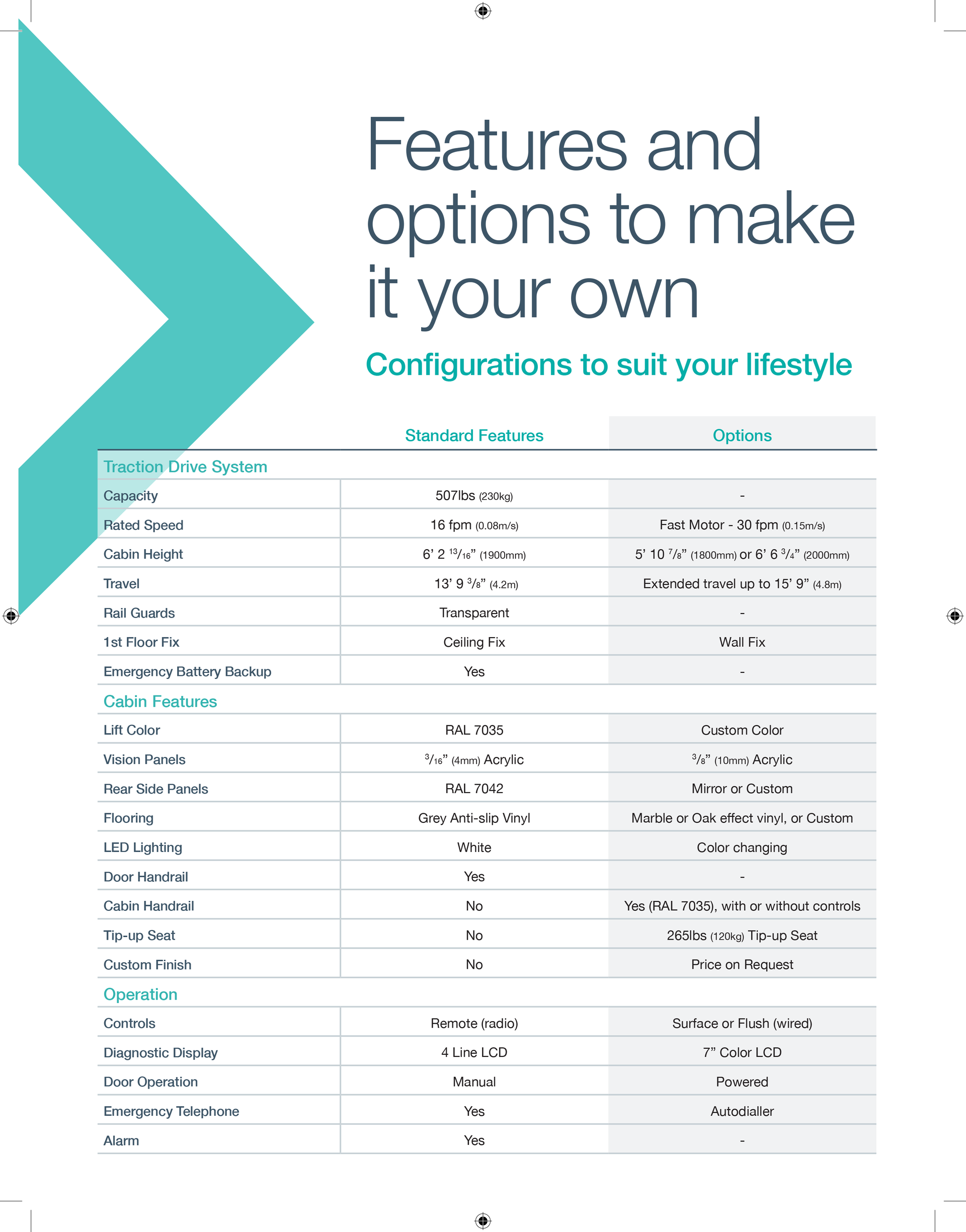 Universal Elevators, Flower Mound TX, Austin TX, Dallas/Ft. Worth TX, Houston TX, San Antonio TX, New Braunfels TX, Fair Oaks Ranch TX, Arlington TX, Irving TX, Round Rock TX, Killeen TX, Pflugerville TX, Highland Park TX, Westover Hills TX, University Park TX, North Dallas Dallas TX, Preston Hollow TX, Waco TX, Terrell Hills TX, Southlake TX, Residential Elevators, Residential Elevators Company, Residential Elevator Installers, Residential Elevator Repair, Elevator Installer Near Me, Elevator Design, Elevator Designer Near Me, Vertical Platform Lifts, Stair Lifts, Easy Climber Elevator, Stiltz Elevators, PVE Elevators, Pneumatic Vacuum Elevators, Pollock Elevators, Savaria Elevators, Elevator, Home Elevators, Home Elevator Installer Near Me, Elevators Texas, Home Lifts, Best Residential Elevator Company, Best Residential Elevator, Residential Elevator Cost, Home Elevator Cost