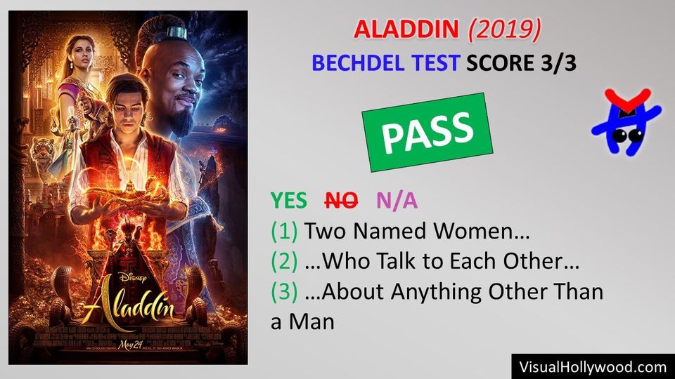 Aladdin 2019 Visual Review
