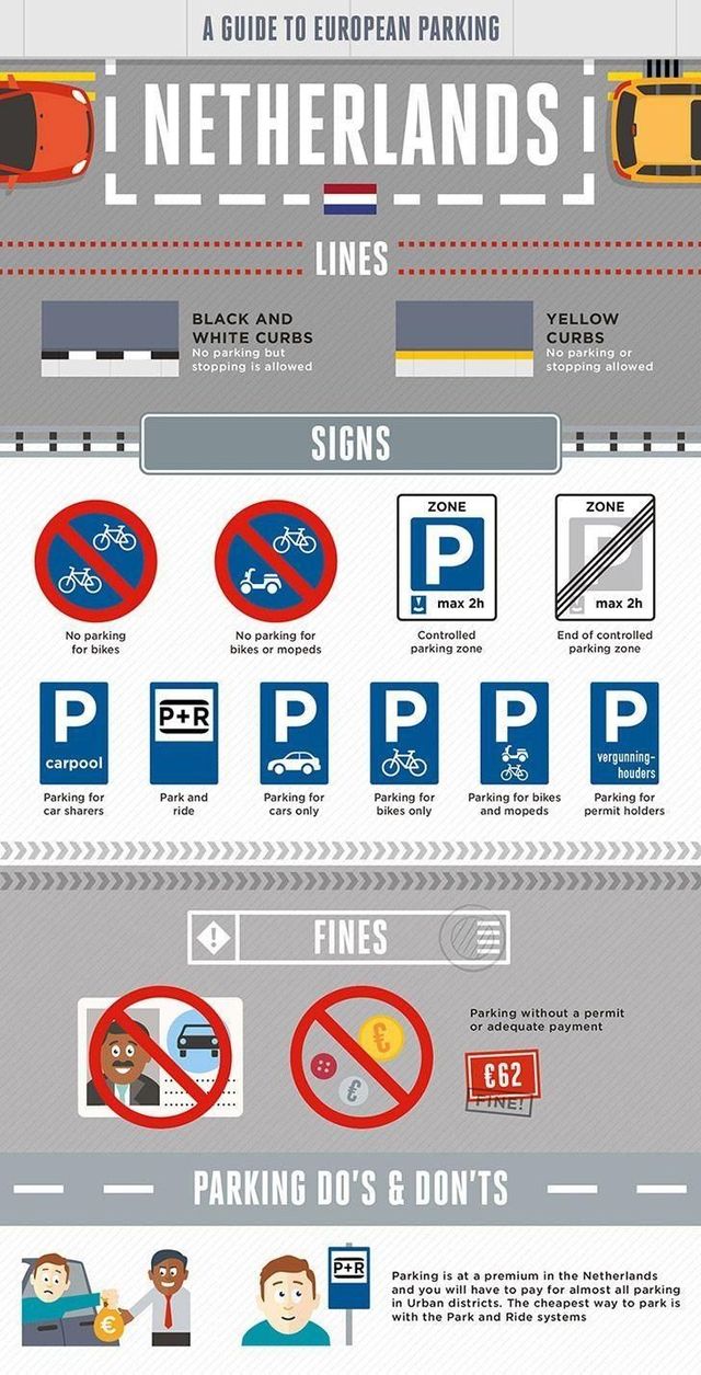 Как получить разрешение на парковку в Нидерландах