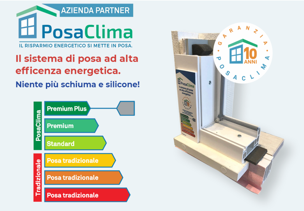 posa clima Pistoia