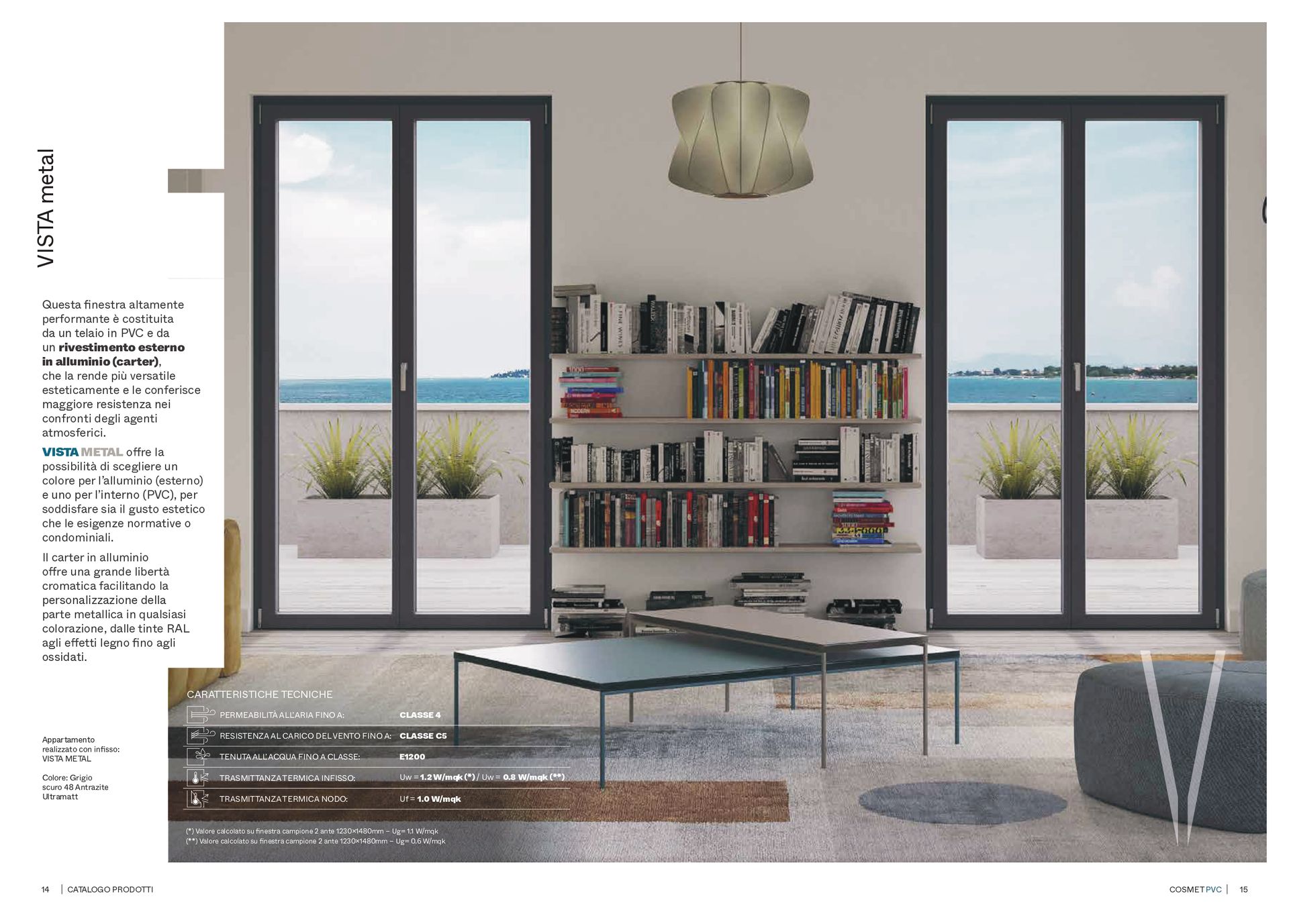 finestre nere Fea Trade Pistoia