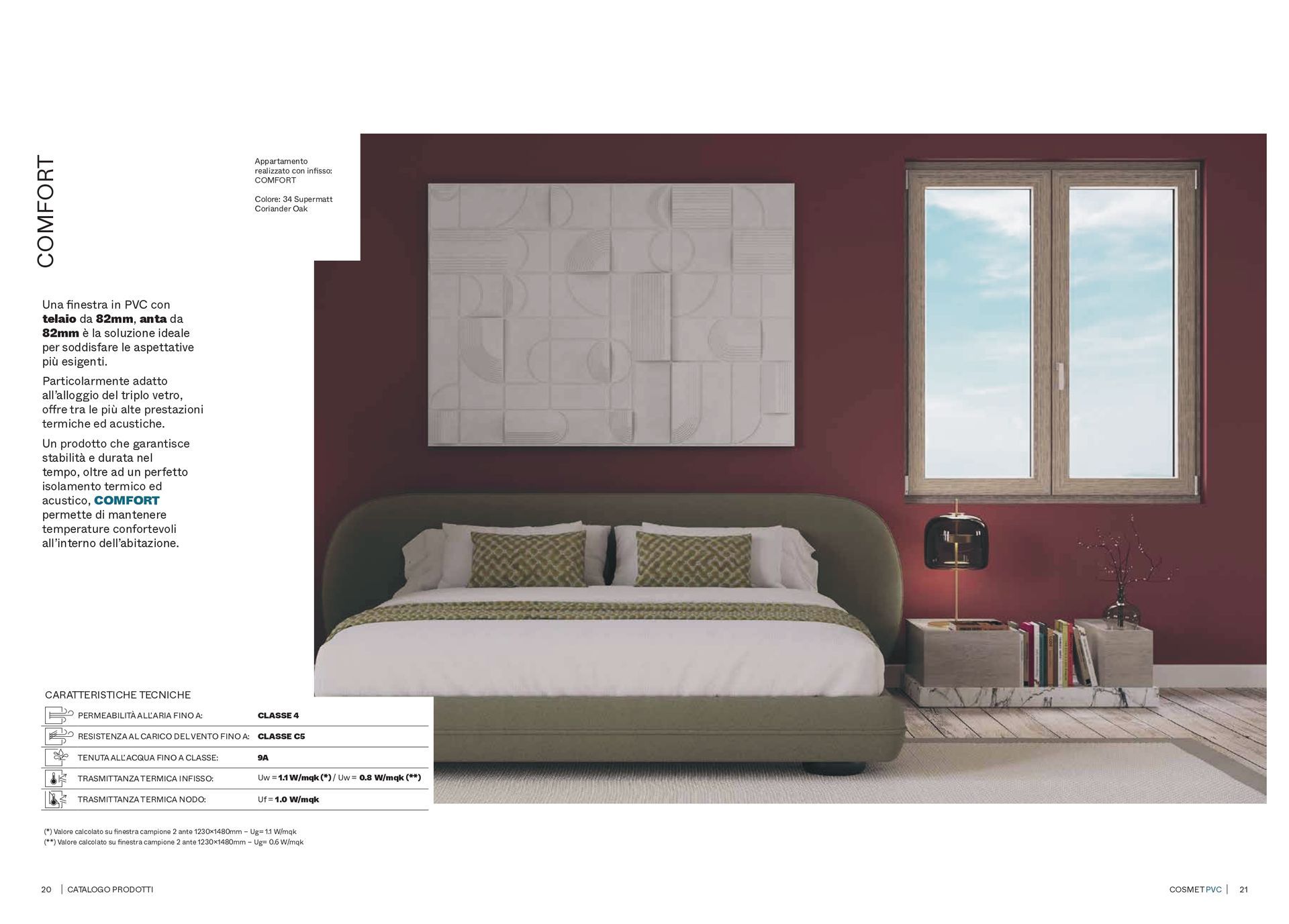 finestre in PVC Fea Trade Pistoia