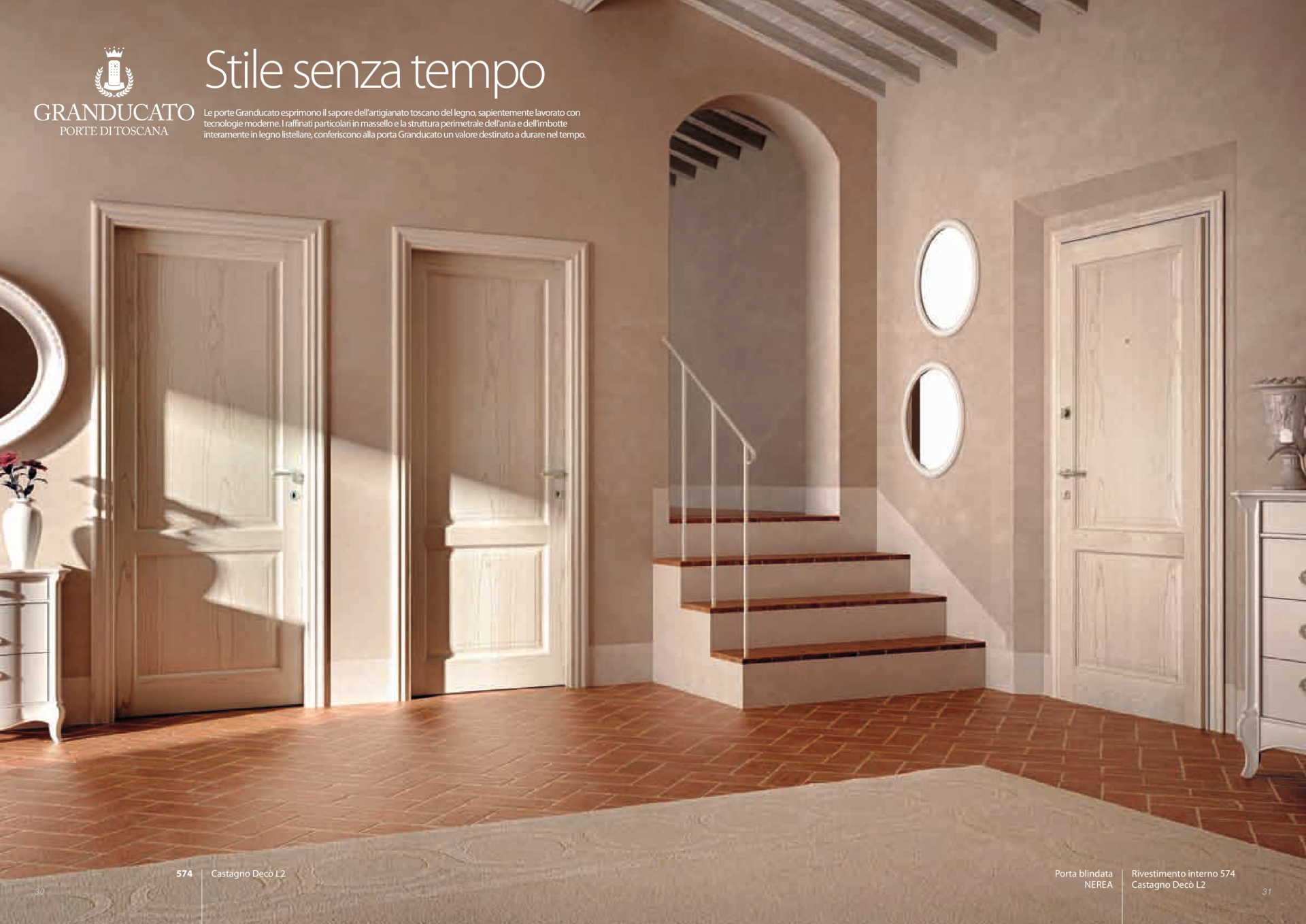 Porte interne classiche