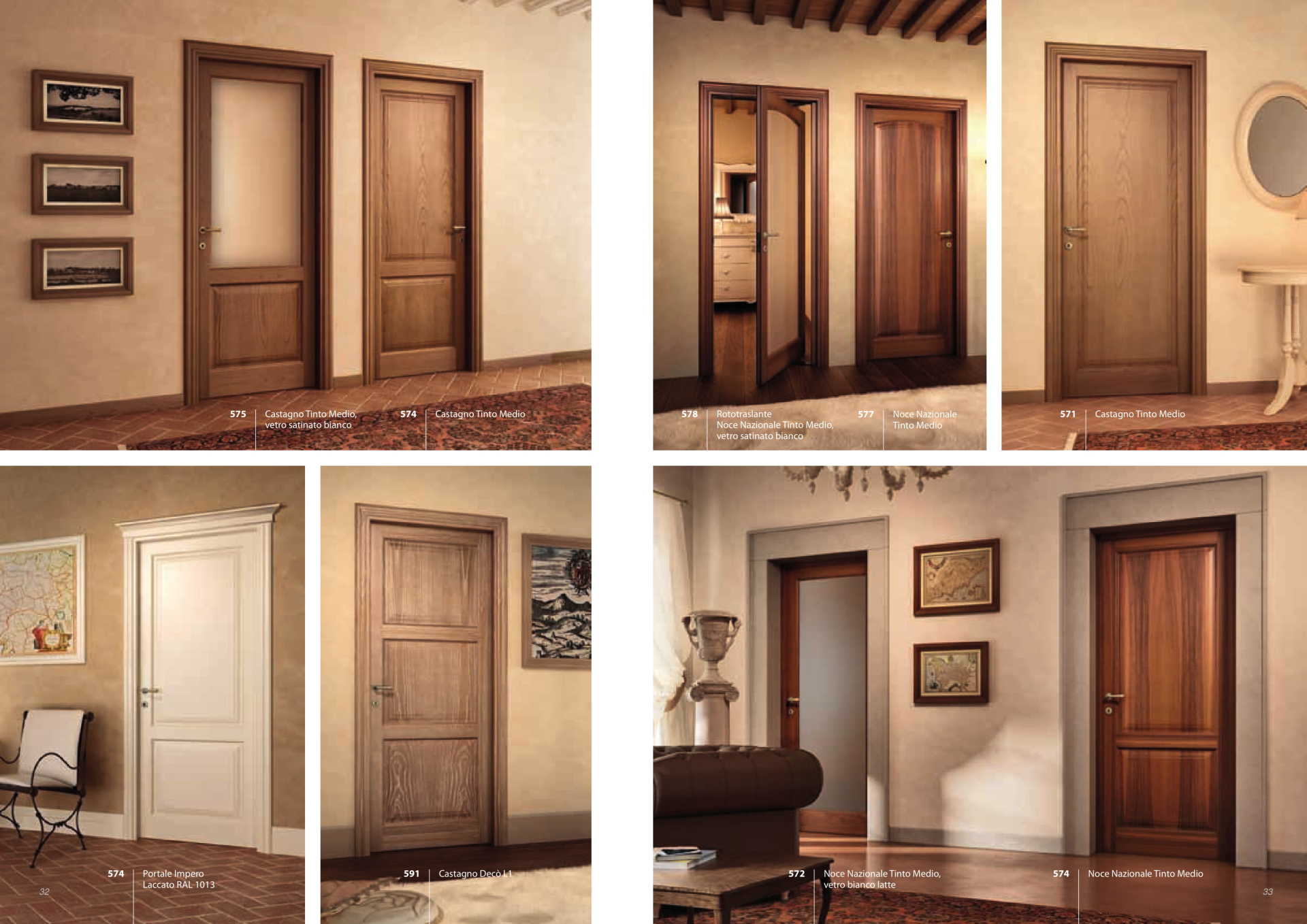 dettagli porte da interno a battente Fea Trade Pistoia