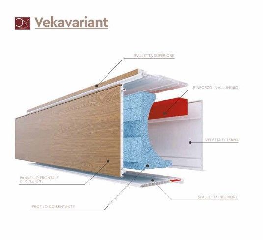 cassonetti coibentato avvolgibili Fea Trade Pistoia