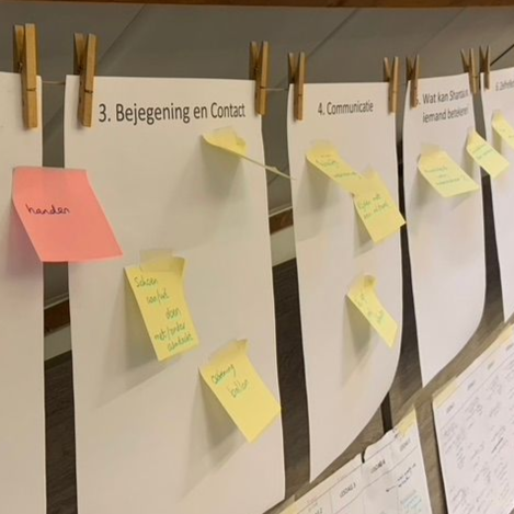 Papieren vellen met kopteksten en plakbriefjes, opgehangen met wasknijpers. Er staat een Nederlandse tekst op.