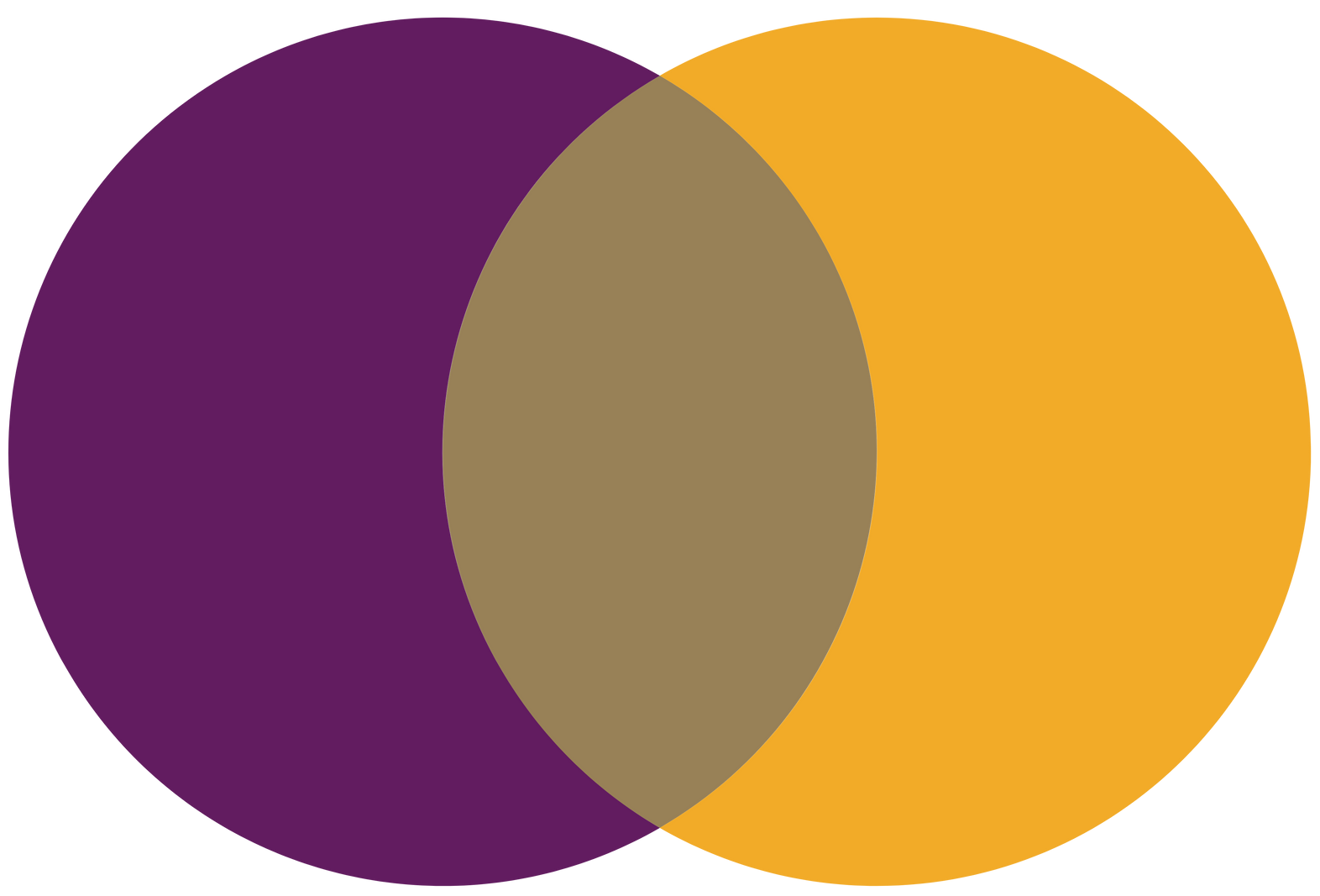 Een paarse en oranje cirkel met een bruine cirkel in het midden