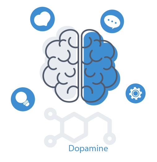 Dopamine associated to social media use