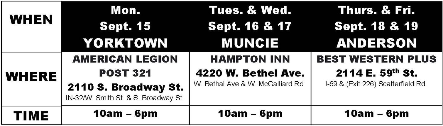 Locations