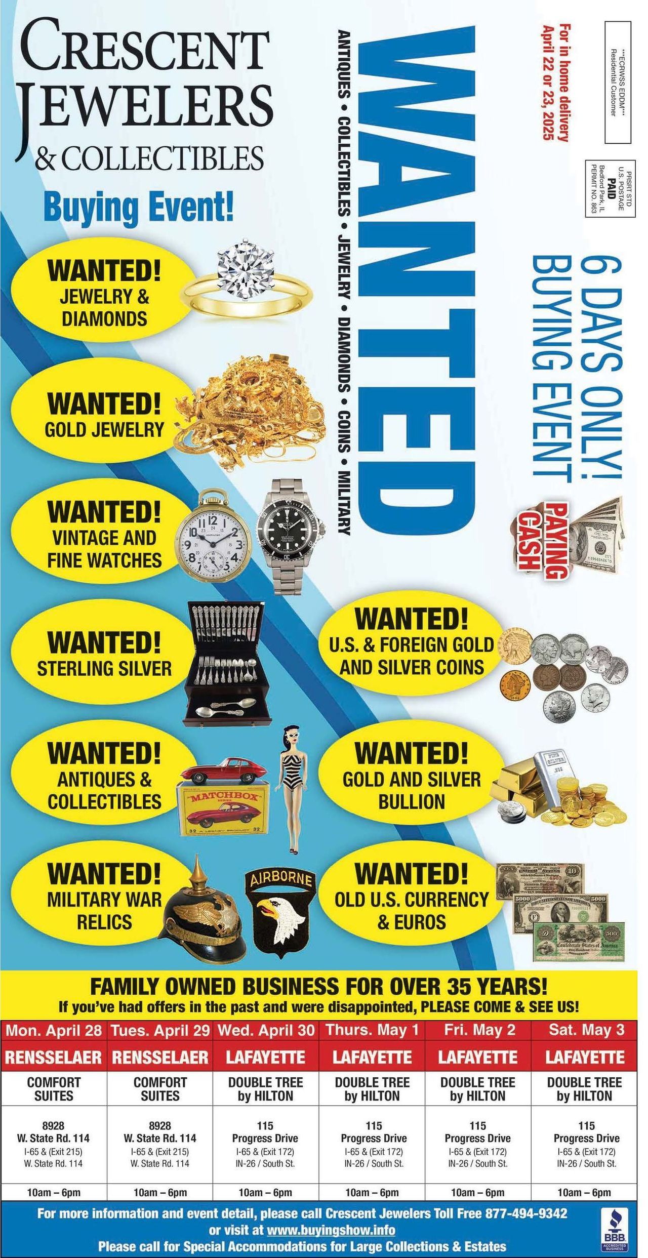 ALL ITEMS