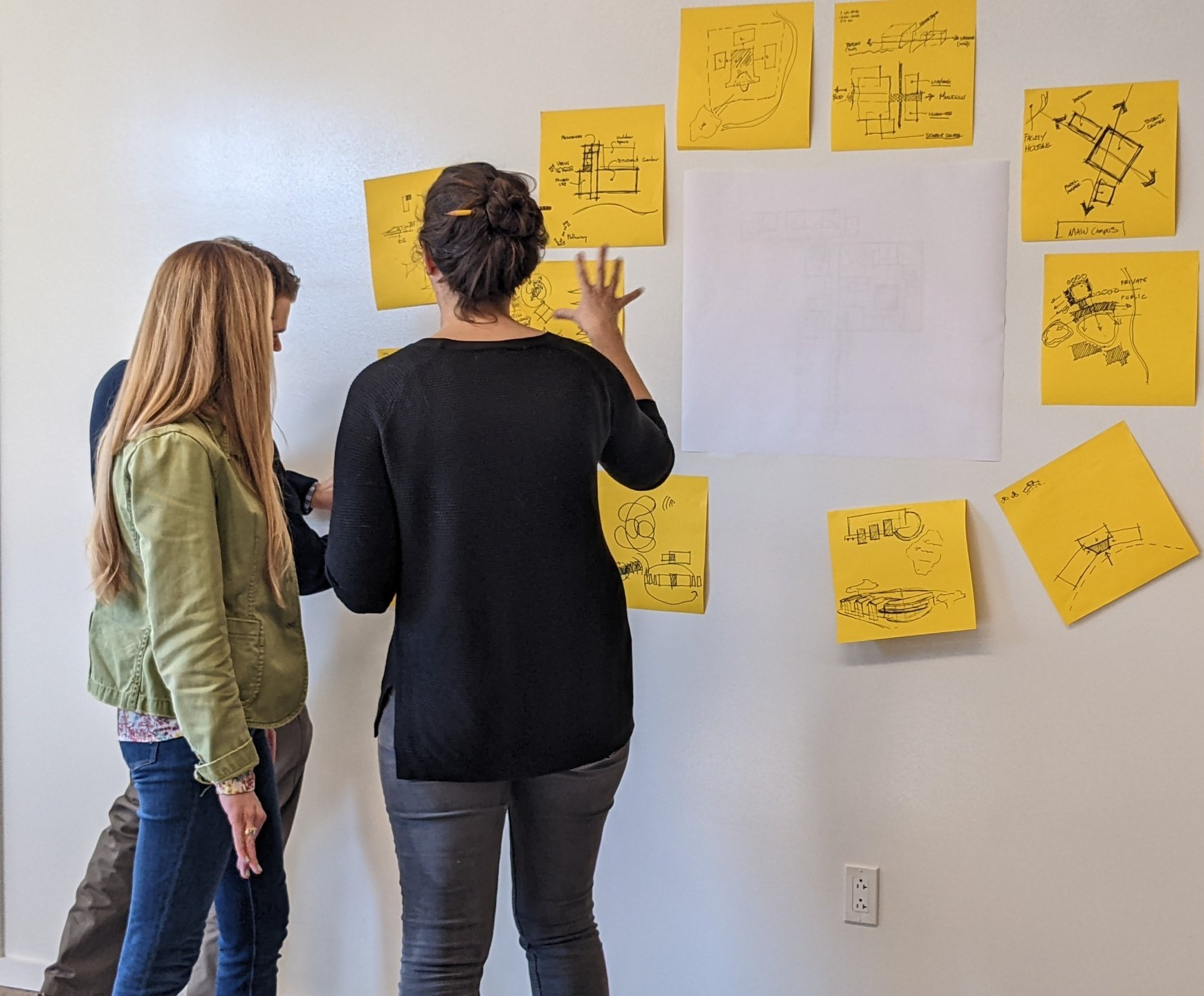 A group of people are standing in front of a white board with sticky notes on it.