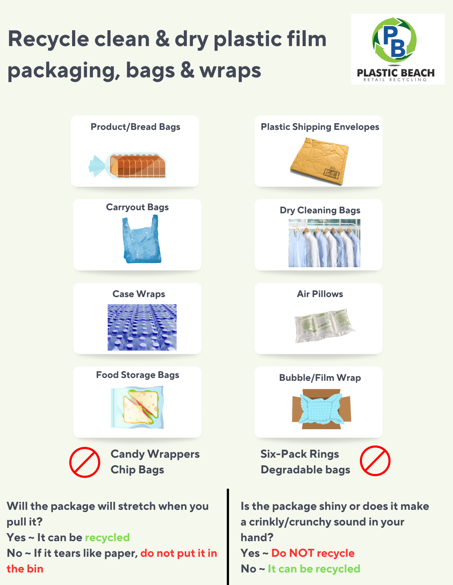 A poster explaining how to recycle clean and dry plastic film packaging bags and wraps