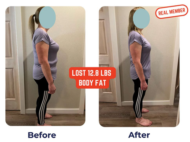 Week Group Fitness Challenge King County, Fitness Challenge