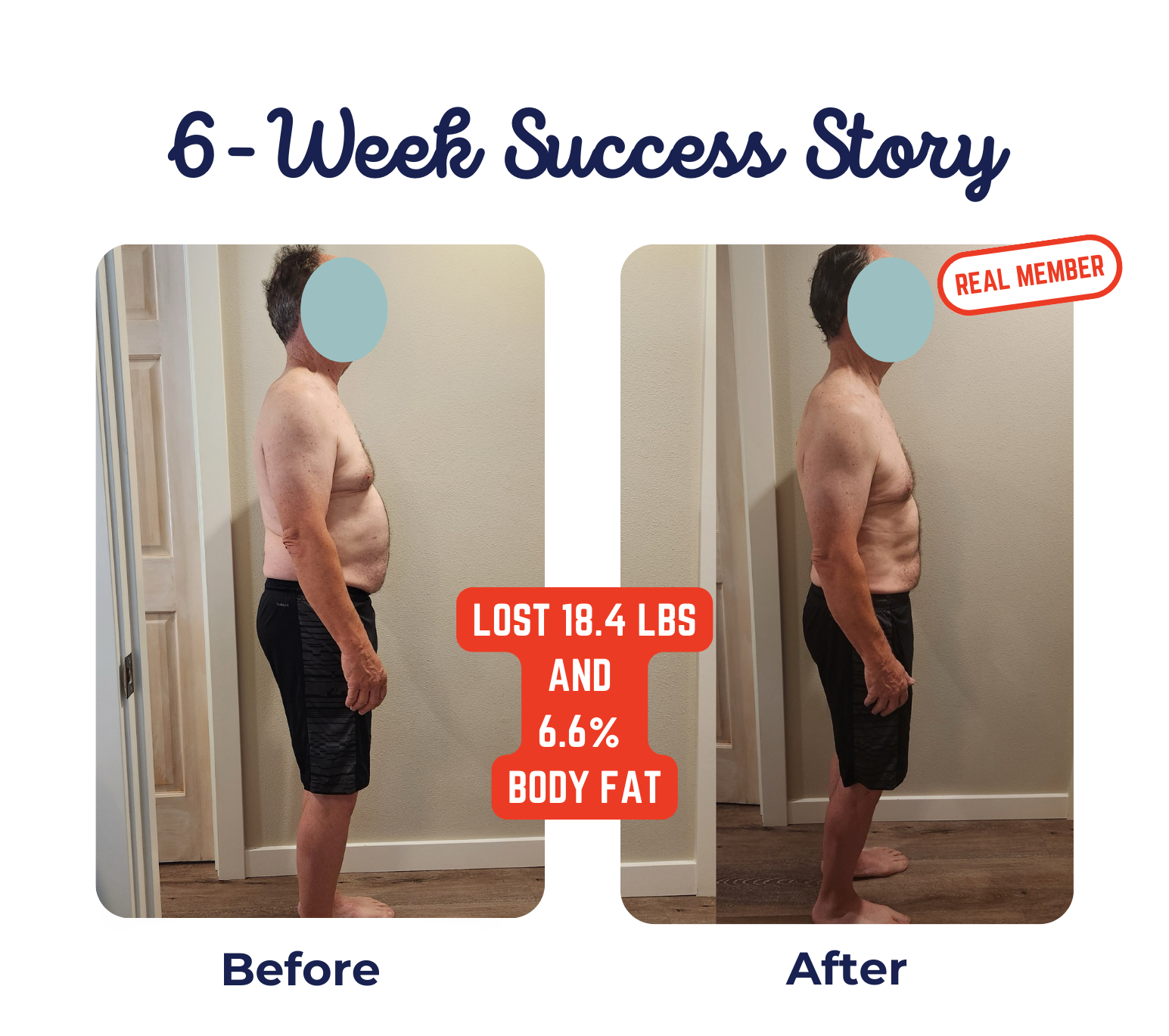 A before and after picture of a man 's weight loss
