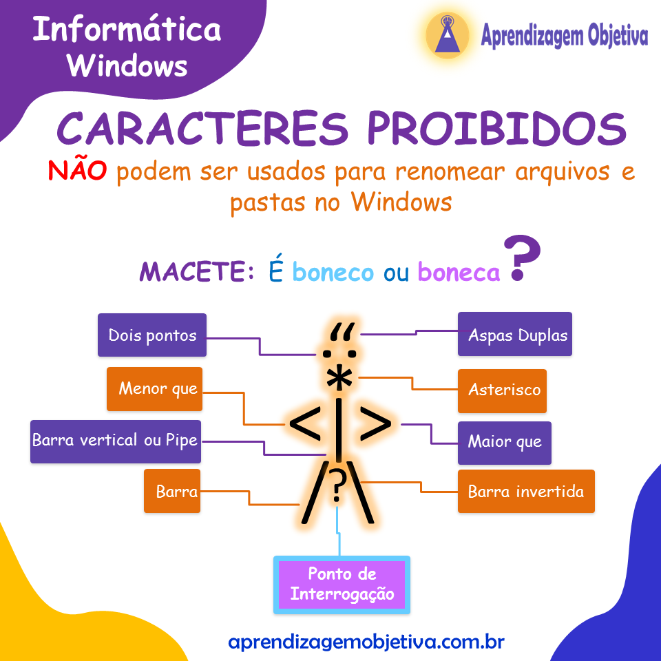 caracteres-reservados-do-sistema-windows