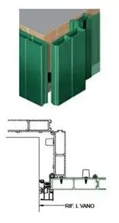 dimensioni scuri  fibex