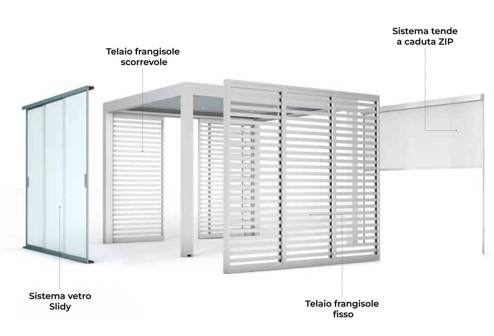 Uno schema di un pergolato con porte scorrevoli in vetro e persiane.
