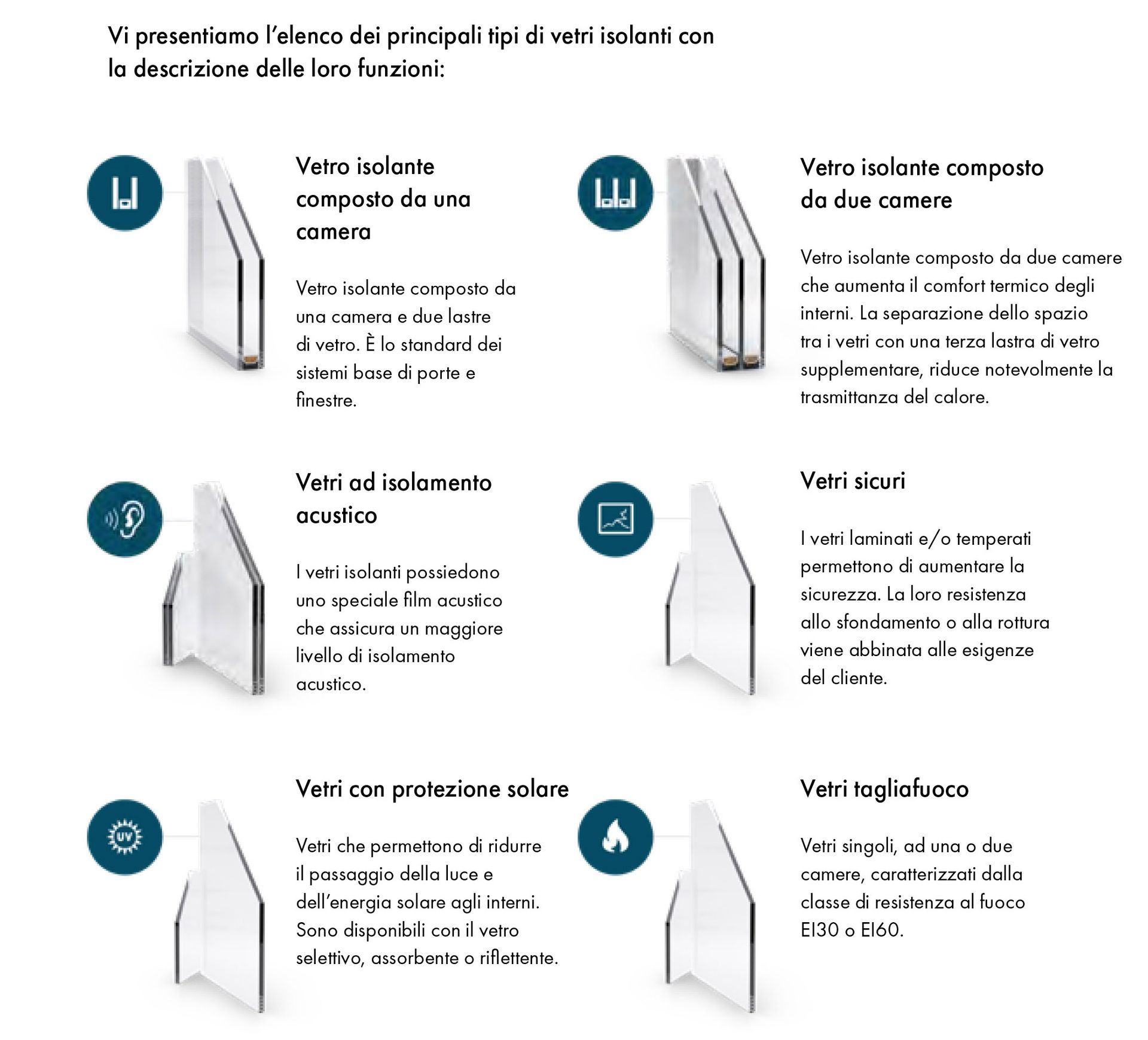 Un'immagine di una finestra con molto testo sopra.