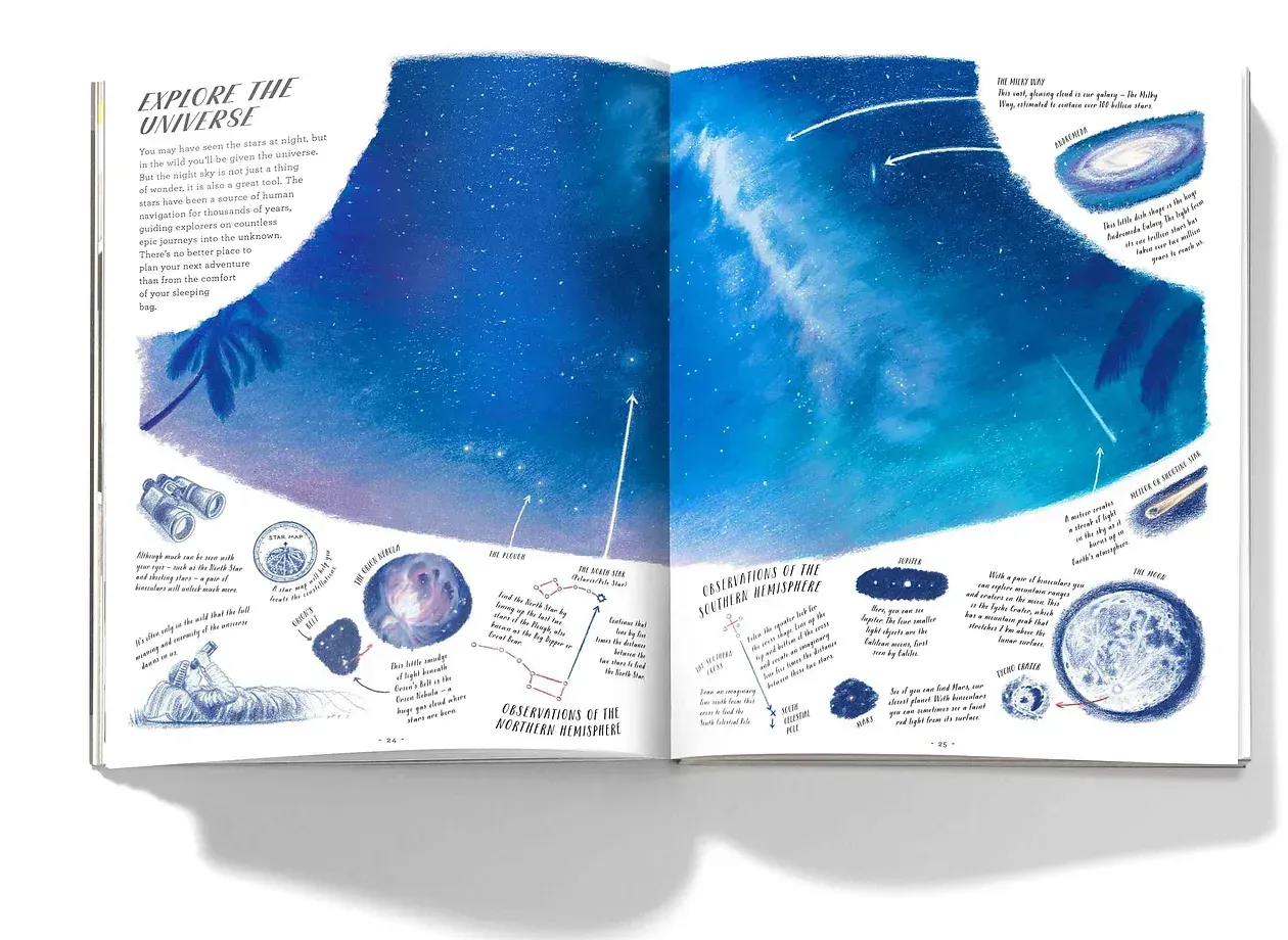 Open book illustration of the universe with celestial bodies and handwritten notes. Blue and white tones.