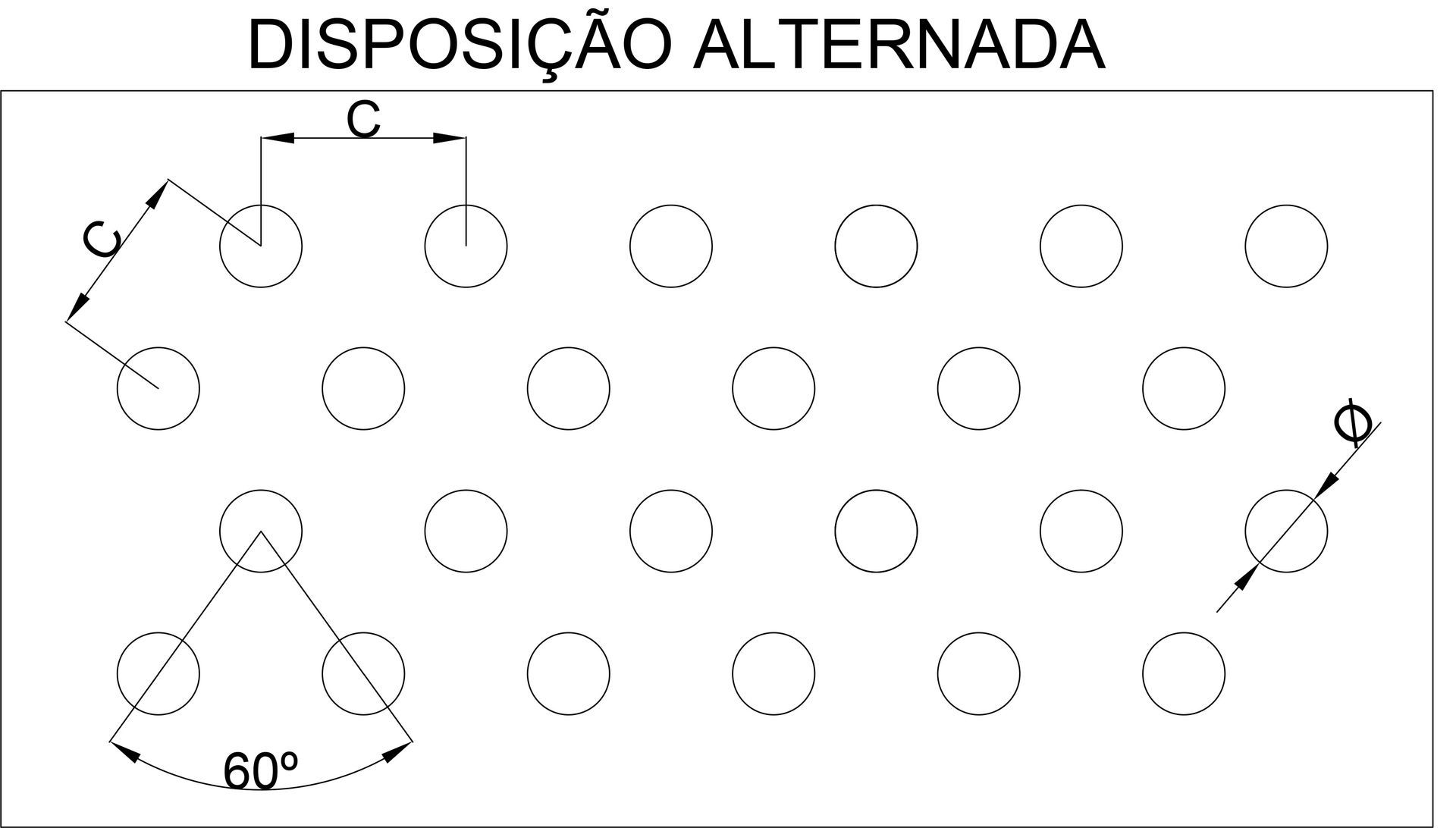 Perlima Metais - Chapas Perfuradas | Expandidas | Peneiras para Moinhos