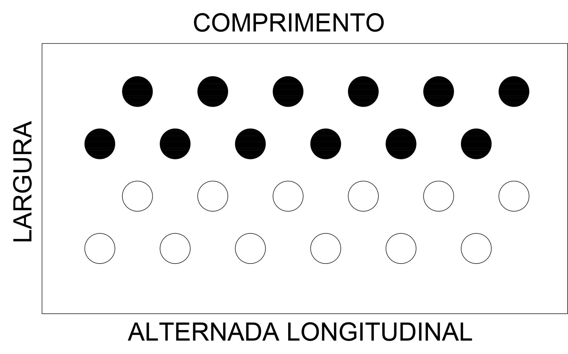 Perlima Metais - Chapas Perfuradas | Expandidas | Peneiras para Moinhos