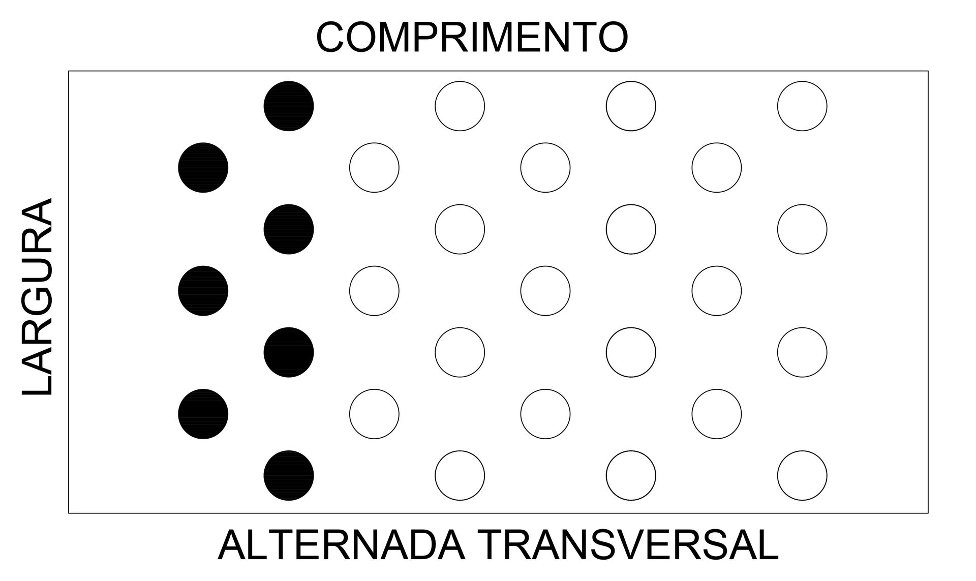 Perlima Metais - Chapas Perfuradas | Expandidas | Peneiras para Moinhos