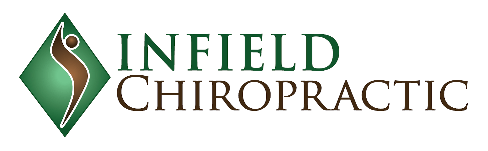 Infield Chiropractic Logo