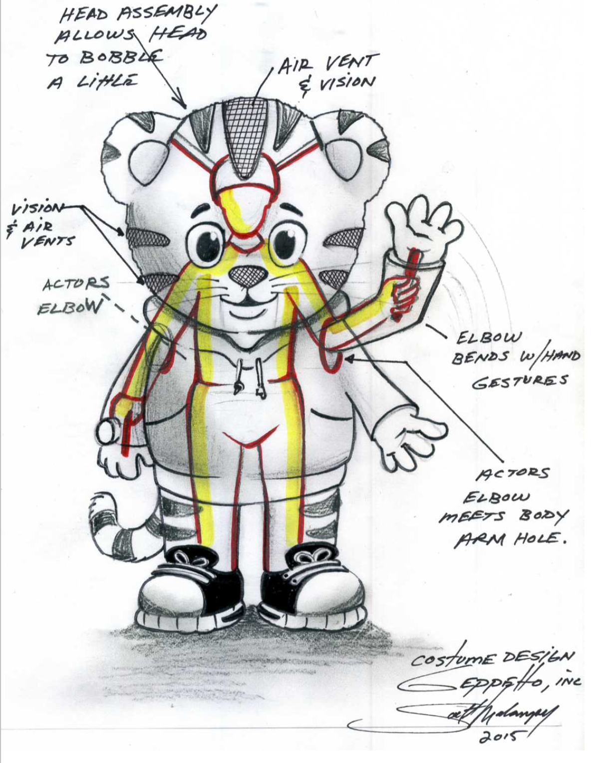 A drawing of a tiger with various parts labeled