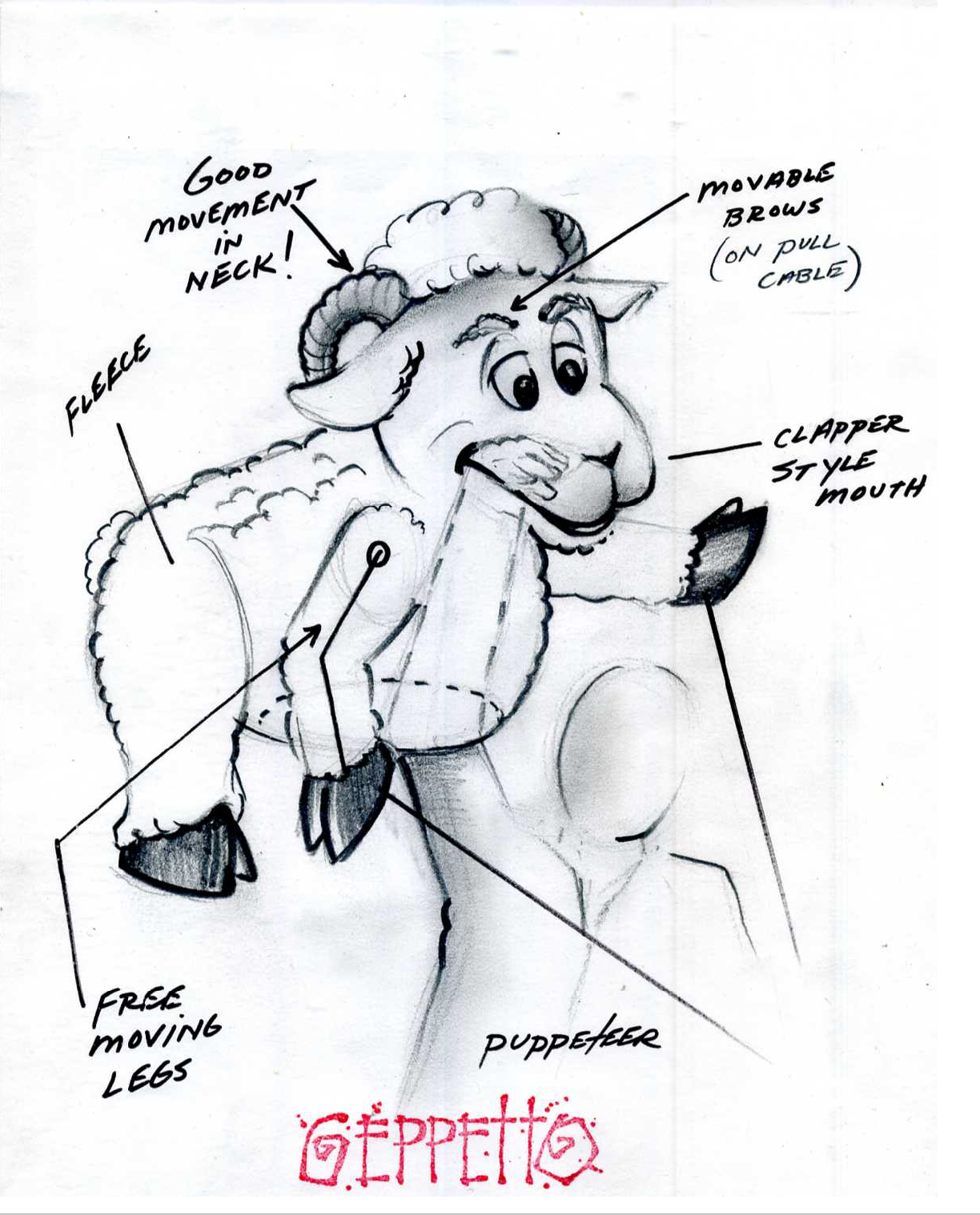 A black and white drawing of a sheep with the word geppetto at the bottom