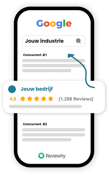 marketing voor reviews