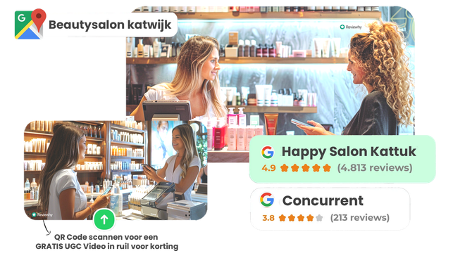 reviewmarketing voor google reviews