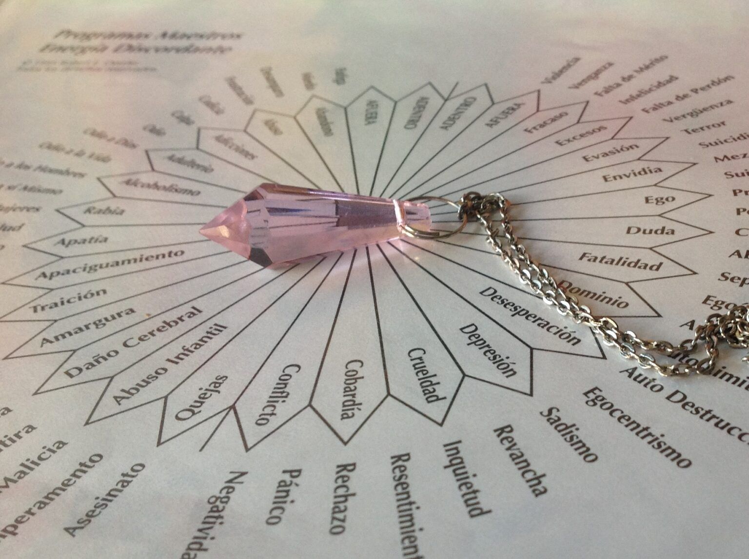 Terapia de Respuesta Espiritual | Terapia con Péndulo | Terapia de Vidas Pasadas | Terapias Holisticas