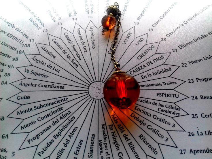 Terapia de Respuesta Espiritual | Terapia con Péndulo | Terapia de Vidas Pasadas | Terapias Holisticas