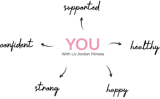 YOU with Liv Jordan Fitness