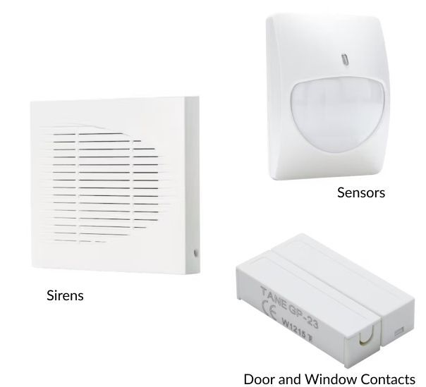 Pictures of a siren, Door and Window Contact, and Sensor. These can be installed in your home.