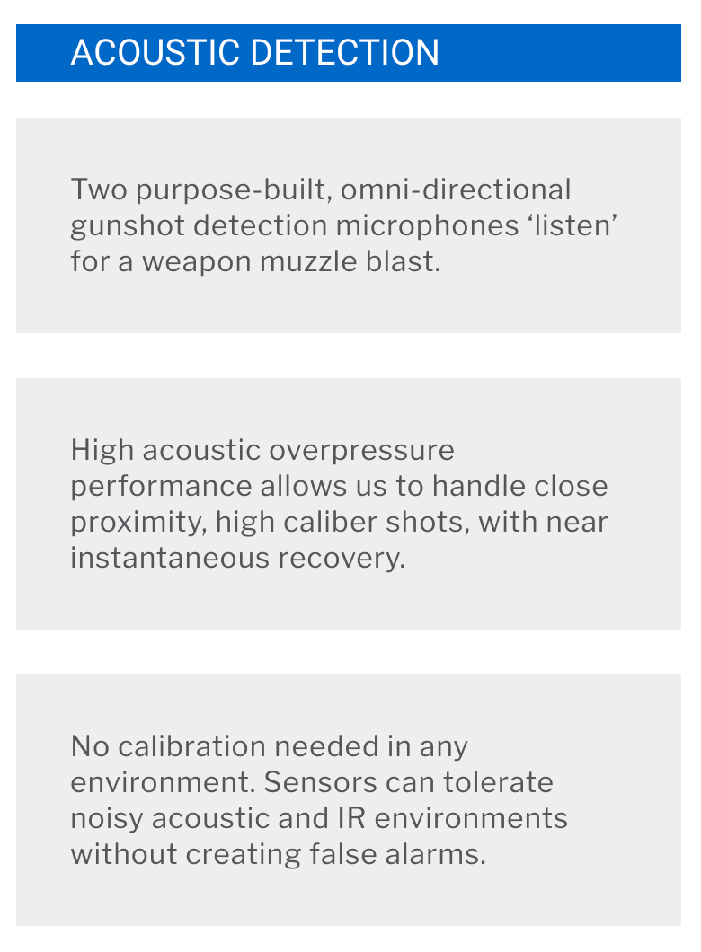 A few paragraphs talking about the acoustic detection abilities of the gunshot detector