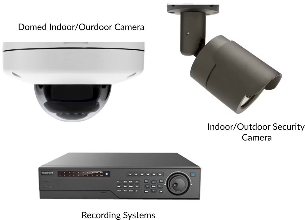 Pictures of a siren, Door and Window Contact, and Sensor. These can be installed in your home.