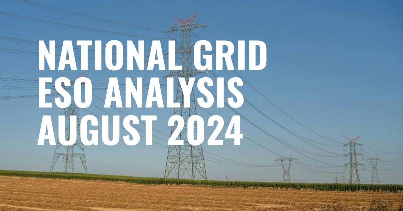 Pylons in a field with text 'NATIONAL GRID ESO ANALYSIS AUGUST 2024'